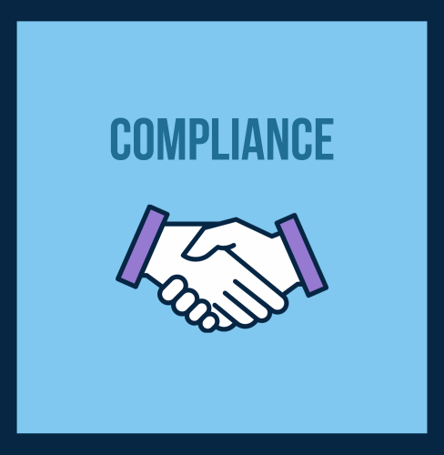 Procesmanagement en compliance